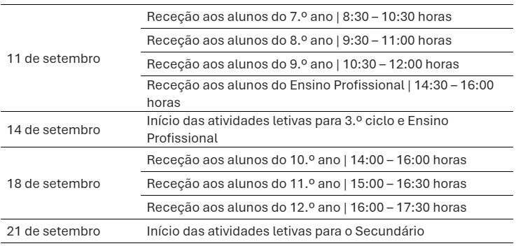 Imagem Início Ano Letivo 26 27